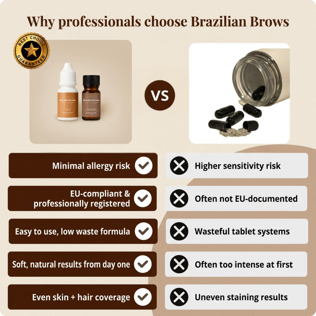 Augenbrauen Henna – Dunkelblond