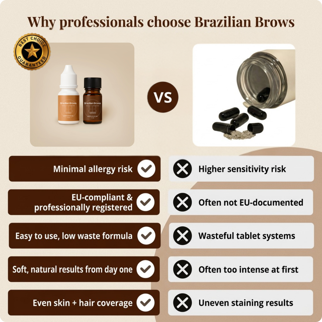 Henna Eyebrow Dye - Brown