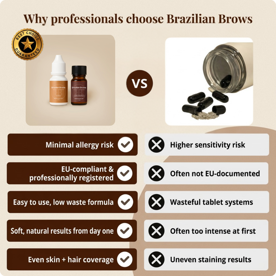 Henna Eyebrow Dye - Dark Chestnut